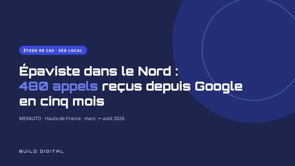 Étude de cas SEO local Build Digital : épaviste MEXAUTO dans le Nord, 480 appels reçus depuis Google en cinq mois